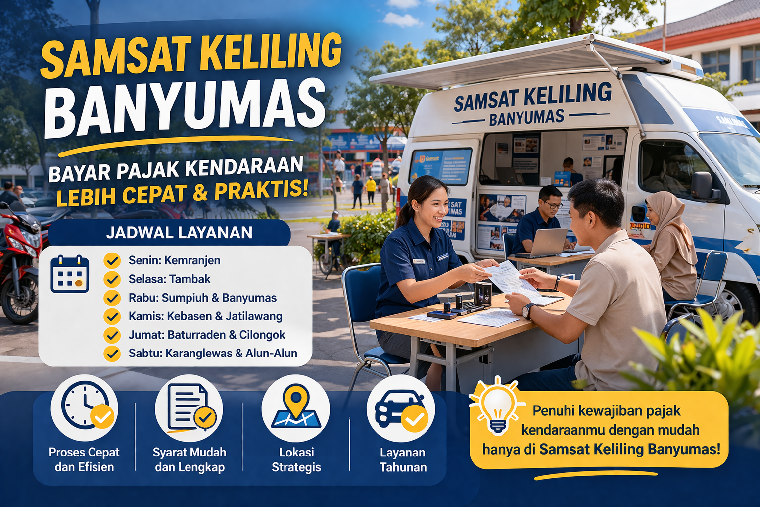 Cek Jadwal Samsat Keliling Banyumas Hari Ini