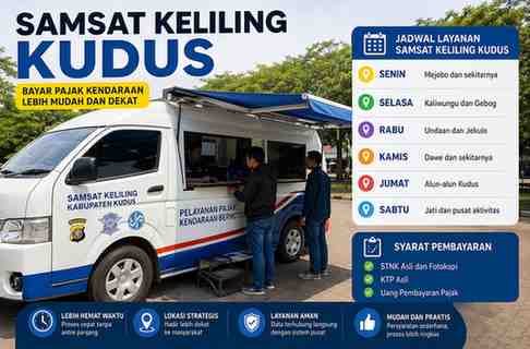 Info Samsat Keliling Kudus Hari Ini