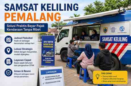 Info Samsat Keliling Pemalang Terbaru