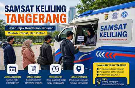 Cek Jadwal Samsat Keliling Tangerang