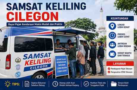 Jadwal Samsat Keliling Cilegon Tiap Harinya