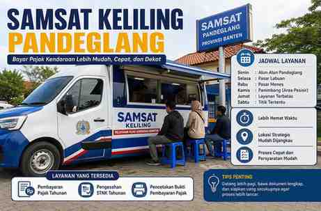 Jadwal dan Lokasi Samsat Keliling Pandeglang Hari Ini