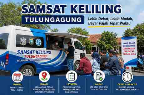 Samsat Keliling Tulungagung