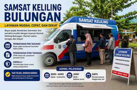 Lokasi Samsat Keliling Bulungan Besok