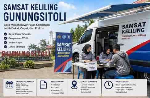 Lokasi Samsat Keliling Gunungsitoli Hari Ini