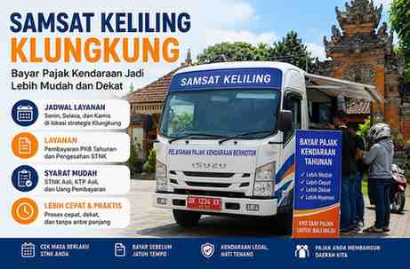 Lokasi Samsat Keliling Klungkung Terbaru