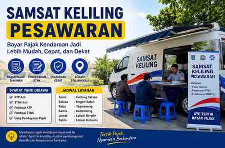 Lokasi Samsat Keliling Pesawaran Hari Ini